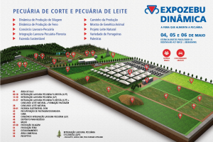 EXPOZEBU DINÂMICA em Uberaba